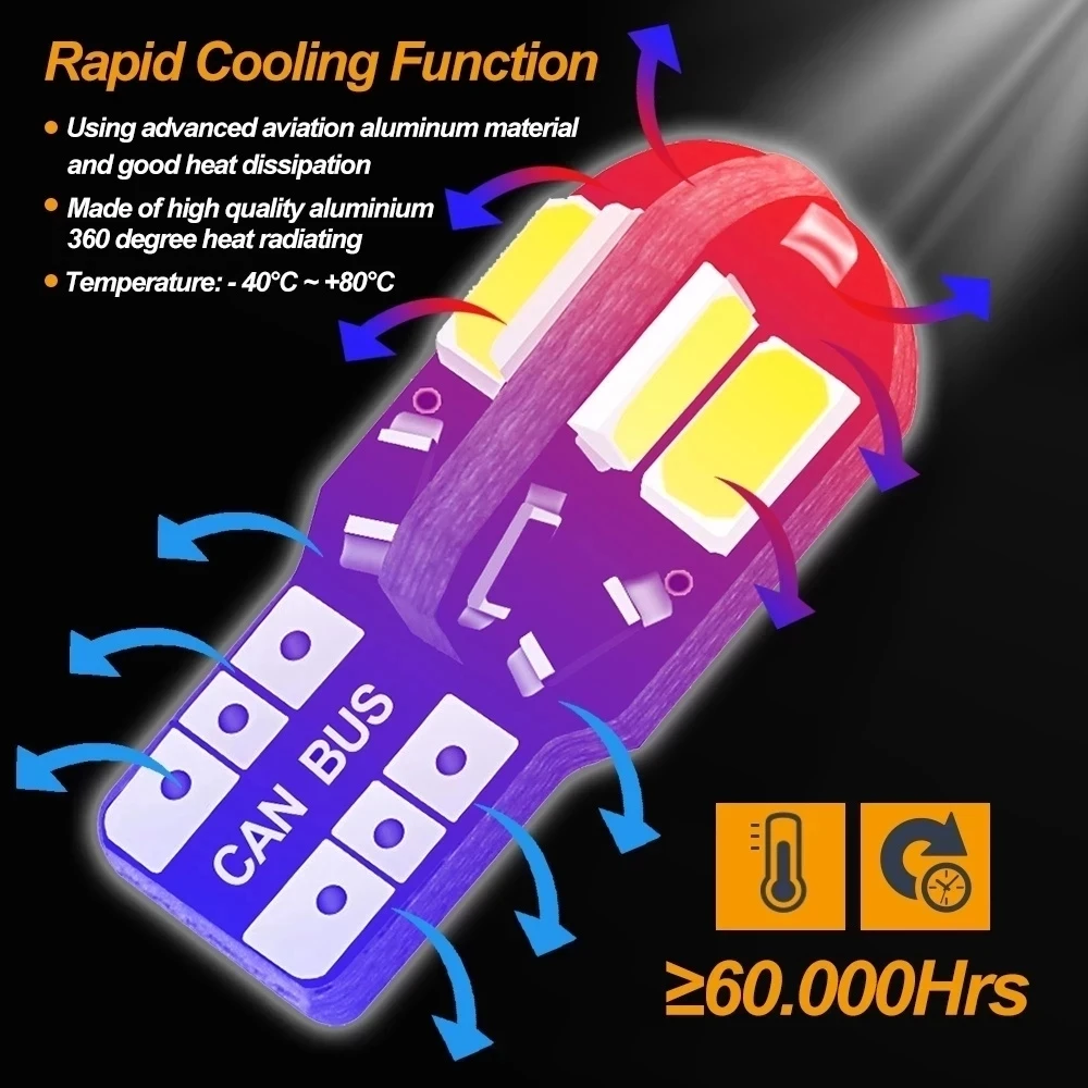 20/10PCS Lampadina per interni - Car Led Light recensione e prezzo
