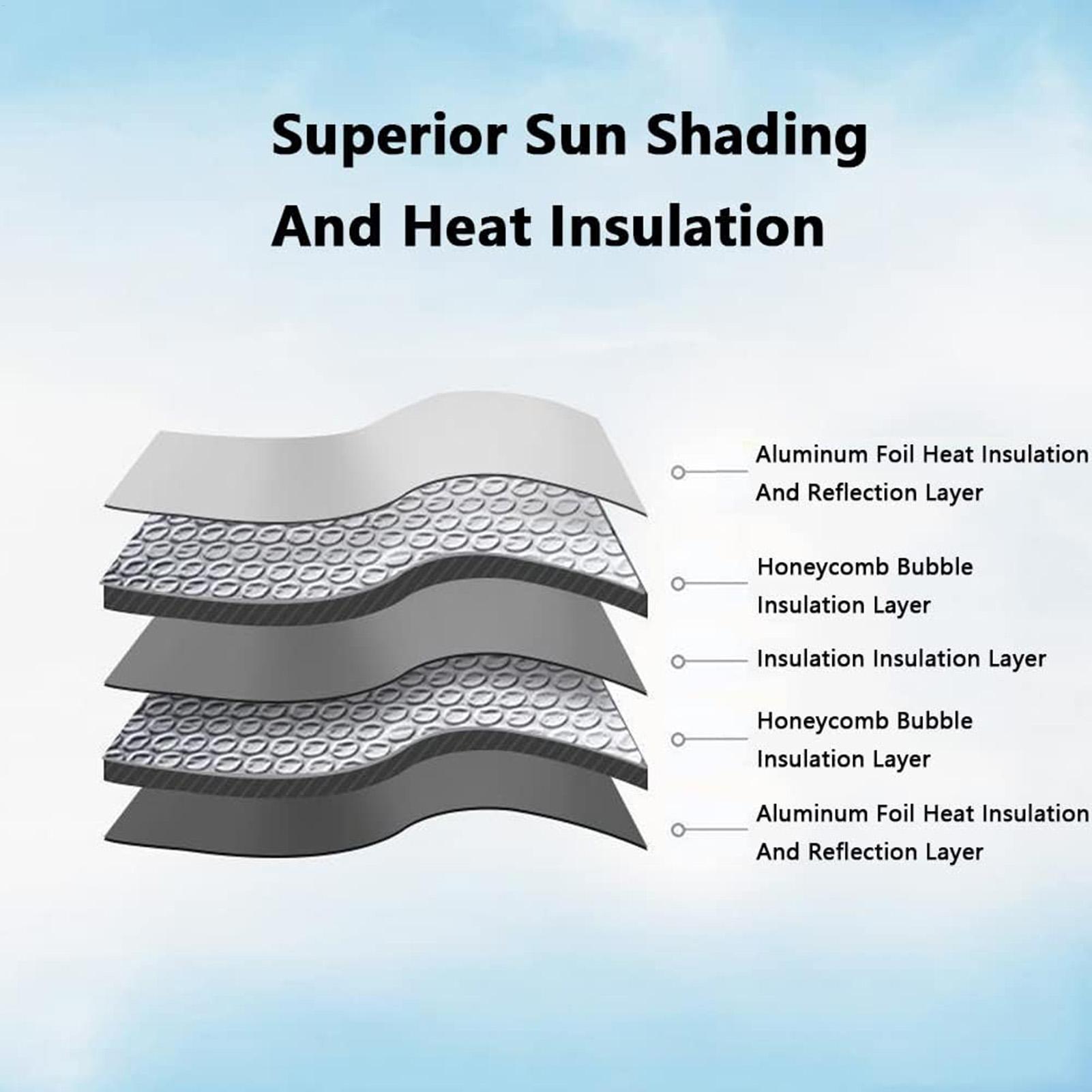 Parasole per Parabrezza con Ve - Windshield Sun Shade recensione e prezzo